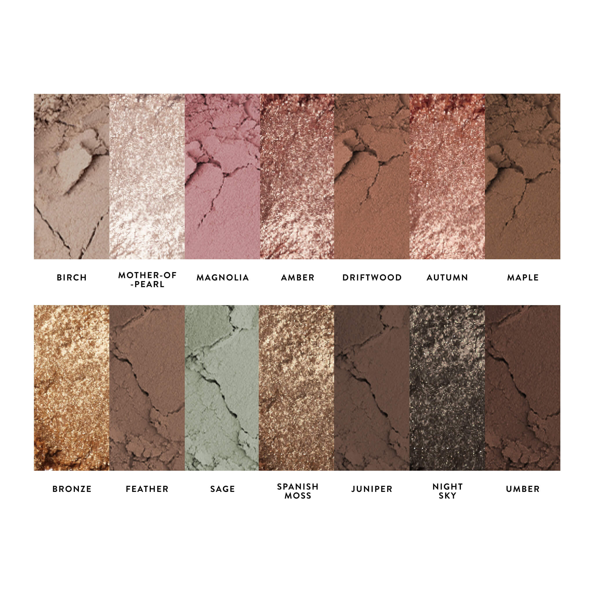 Laurageller All Day Eye Kit (5 PC) - Image 2